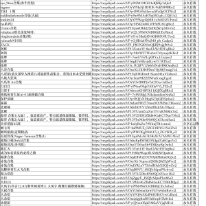 Media '发布主题' in category 'Community Videos'